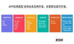 探索越南赛车虚拟币:未来数字资产的新机遇