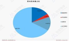 LCP虚拟币:数字货币的未来之星,投资与应用并