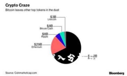 虚拟币纠纷:深入分析与解决方案