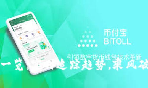 虚拟币行情一览:实时追踪趋势,乘风破浪数字经济