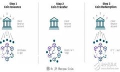 揭秘CBL虚拟币:未来数字货币的明星?