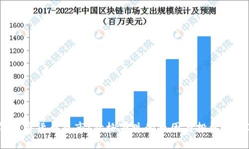 2023年加密货币熊市:价格下跌的原因与投资者应对策略