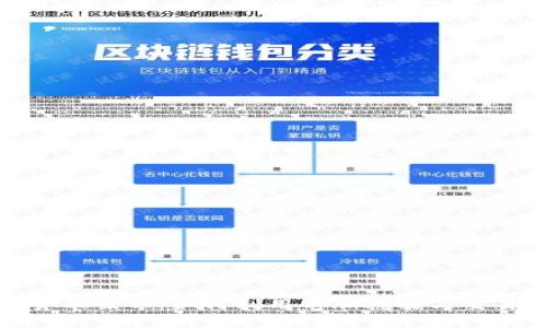 破解加密货币世界:如何利用电脑挖掘与交易加密资产