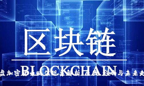 光盘加密货币贬值现象解析:原因、影响与未来走势