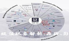 光盘加密货币贬值现象解析:原因、影响与未来