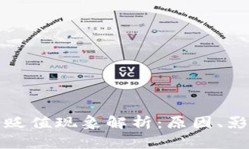光盘加密货币贬值现象解析:原因、影响与未来走势