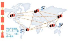 战争对加密货币市场的潜在影响及其应对策略