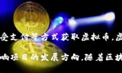 虚拟币持有人指的是以数字资产的形式持有加密