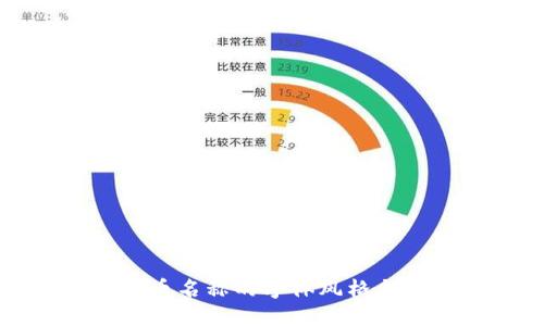 揭秘虚拟币名称的字体风格与设计艺术