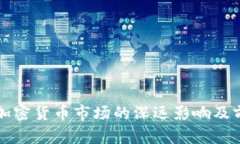 缩表对加密货币市场的深远影响及前景分析