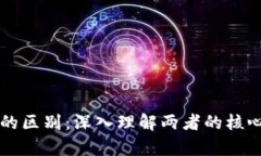 虚拟币与合约币的区别:深入理解两者的核心特