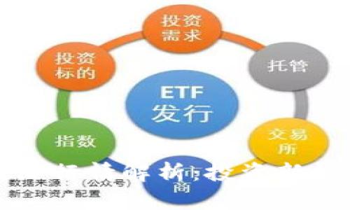 全球虚拟币国际行情解析：投资新机遇与风险防范