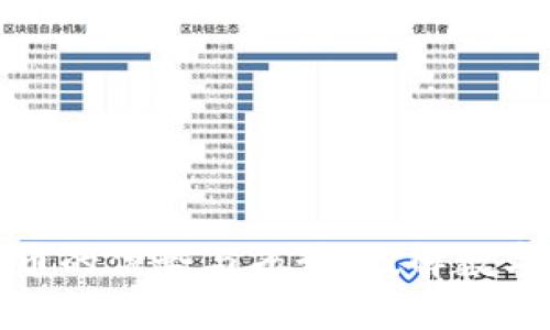 投资加密货币的优势与劣势：破解数字资产的真相