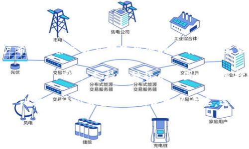 jiaoti找回加密货币：如何恢复你的数字资产？/jiaoti  
加密货币, 数据恢复, 安全措施/guanjianci  

在当今数字时代，加密货币的崛起为投资者和普通用户提供了诸多机遇和挑战。在区块链技术的支持下，数字货币以其去中心化、匿名性和高安全性备受青睐。然而，随着需求的增加，许多用户面临着加密货币丢失、钱包被盗或误操作的风险。本文将深入探讨如何找回加密货币，包括具体的恢复步骤、最佳安全措施以及常见问题的解答。

一、加密货币丢失的常见原因

在探讨找回加密货币的策略之前，了解导致加密货币丢失的原因非常重要。以下是一些最常见的情况：

1. 钱包丢失或密码遗忘：很多用户在创建加密货币钱包时，设置了复杂的密码，但在后续使用过程中遗忘了密码。没有备份和恢复助记词的情况下，钱包内的资产很可能无法找回。

2. 钓鱼攻击或黑客入侵：网络钓鱼网站通过伪装成合法交易平台，诱使用户输入他们的私钥或登录信息。一旦信息泄露，黑客可能立即转移用户的钱包中的所有资金。

3. 软件故障或系统崩溃：许多用户使用软件钱包来存储他们的加密资产，一旦软件出现故障或设备崩溃，用户可能会失去对钱包的访问权限。

4. 交易错误：在向某个地址发送加密货币时，用户可能会输入错误的钱包地址。由于区块链的不可逆转性，这笔交易一旦发起，资金将无法找回。

二、找回加密货币的步骤

找回丢失或被盗的加密货币并非易事，但在某些情况下是可以尝试的。以下是一些步骤和建议：

1. 恢复钱包：如果因密码遗忘而无法访问钱包，很多钱包提供了恢复选项。用户可以利用初次创建钱包时生成的助记词（助记词通常是12到24个单词）来恢复账户。在输入助记词后，用户应该能够重新获得对钱包的访问权。

2. 检查交易记录：若用户发送代币到错误地址，可以通过区块链浏览器（如Etherscan、Blockchain.com等）检查交易记录，确认资金流向。如果错误地址为某个可控钱包，用户可以尝试联系对方，询问是否愿意归还资金。

3. 联系交易所或钱包提供商：如果用户的加密货币存储在交易所或在线钱包中丢失，可以尝试联系相关的支持团队。提供详细信息（如交易记录、账户信息等），并请求恢复资金。许多正规交易所有专门的客户服务团队来处理此类问题。

4. 提高安全意识：在经受攻击或意外丢失后，务必关注确保数字资产安全的措施。使用强密码、启用双重认证（2FA）、定期备份钱包，并保持泼漏敏感信息的警惕。

三、最佳安全措施与防范策略

没能找回加密货币通常与缺乏维护和保护措施相关，因此增强用户的安全防范意识显得尤为重要：

1. 使用硬件钱包：将加密货币转移到硬件钱包（如Ledger或Trezor），可以有效提高安全性。硬件钱包的私钥不会在线保存，从而降低被攻击的风险。

2. 定期备份：务必定期备份钱包的重要信息，包括私钥和助记词，并存放在安全的地方（如保险柜中）。备份应在多个地点保存，以防止物理损坏或丢失。

3. 更新软件和保持警惕：定期更新钱包和交易平台的软件以确保防止未来的攻击，并保持对钓鱼攻击和其他网络诈骗的警惕。

4. 学习区块链知识：增加对区块链和加密货币的了解，能帮助用户更好地理解资产的安全性和多样性，降低操作失误的可能性。

四、常见问题解答

1. 如果钱包密码忘记，是否还能够找回加密货币？

若用户忘记了钱包的密码，找回方法将取决于使用的钱包类型。在许多情况下，用户能够通过恢复助记词找回其资产。助记词是在创建钱包时生成的一组单词，用户务必妥善保管。如果用户丢失了助记词或者没有进行过备份，则找回资金的难度将增加，可能无法再恢复。此外，某些钱包提供密码重置功能，通过安全问题或电子邮件确认身份从而恢复账户，但这并不是所有钱包都支持的。

在找回过程中，用户需要去确认是否可以通过其他方法访问其资产。例如，在软件钱包或应用程序中，验证是否启用双重认证，这样或许能帮助恢复。若无任何可用的复原方式，用户可能会失去这部分资产。因此，在未来使用加密货币时，不妨在初次创建时必须妥善保管密码和助记词，尽量使用那些提供恢复选项的钱包。

2. 针对钓鱼攻击，应采取哪些有效的防范措施？

面对钓鱼攻击，用户的防范意识极为重要，尤其是在加密货币领域，这类攻击频繁出现。首先，用户在访问任何加密货币交易所或服务时务必确保网址的真实性，建议在浏览器中直接输入网址，而不是通过邮件或社交媒体链接进行访问。

其次，应定期更新密码并使用复杂的组合，以增强账户安全。此外，启用双重认证（2FA）添加额外的安全层也是保护账户的有效方法。确保使用安全的邮箱存储重要信息，避免在公共Wi-Fi上进行交易，因为公共网络容易成为网络攻击的目标。

最后，持续关注网络安全新闻，了解流行的钓鱼手法和钓鱼网站可能的变化，使用户得到更全面的防范意识。保持警惕并定期检查其账户活动，若发现可疑情况应立刻采取措施，例如更改密码或关闭账户。

3. 失去资产后，还能值得恢复，为什么？

失去加密资产后，进行恢复是值得尝试的，因为在某些情况下，用户可以通过各种渠道找回部分或全部资金。许多人可能因为小额损失而放弃尝试，但若是更高的资产损失，则不妨审视各种情况，探索可用的恢复手段。

例如，通过识别错误地址转账时，可以检查该地址是否属于已被标识的交易所，及时联系能否协助返还。此外，如果加密资产存储在具体平台，有可能会进行内部调查，如果资金是由于技术故障或平台问题丢失，用户可能会寻求获取赔偿。

即使找回的可能性不大，通常追求恢复也是一种自我保护意识的表现。尝试恢复的过程能帮助用户增进对加密货币及其存储方式的理解，避免类似问题的再次发生。问题发生后，定期评估自己的风险状态，将是未来创造资产安全的基層。

4. 如何选择合适的加密货币钱包？

选择合适的加密货币钱包是确保资产安全的基础，用户需根据自己的需求和使用习惯作出决定。首先，要了解钱包的类型：热钱包（在线钱包）和冷钱包（离线钱包）。如果用户希望频繁交易且对使用便利性有较高要求，热钱包可能更为适合；相反，若是希望最大限度地提高资产安全性，冷钱包无疑是更好的选择。

其次，调查钱包的安全性，了解其是否采用加密措施，是否支持双重认证；还需编辑用户评价和反馈，看整体使用体验。在选择时，确保钱包在社区中有良好的信誉，不轻信不知名平台。同时，支持多种货币范围也是选择钱包时值得考虑的因素，以便在未来扩展投资范围。

最后，注重用户体验，容易上手且价格合理的钱包是较为理想的选择。此外，常去访问加密货币相关网站了解钱包的技术更新及发展趋势，以帮助用户作出决策。保护数字资产比投入时间与金钱来回收更为重要，选择合适的钱包能给用户避开未来的安全风险。

通过对上述问题进行详细分析，投资者可以更全面地了解如何有效找回加密货币、避免丢失并提升自身的安全意识，从而进一步增加对数字资产的信心与管理能力。