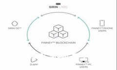 在这篇文章中,我将详细介绍通达信和加密货币