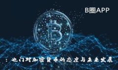 : 也门对加密货币的态度与未来发展