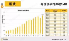 探索点对点加密货币的未来:去中心化金融的新