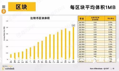 探索点对点加密货币的未来:去中心化金融的新时代