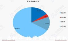 美国 USC 虚拟币:数字金融的新机遇与风险