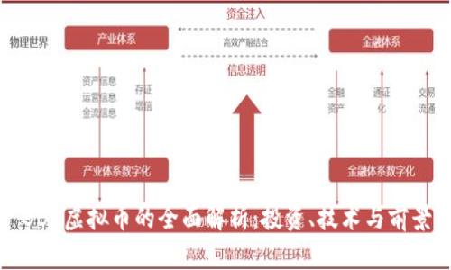 BBR虚拟币的全面解析:投资、技术与前景