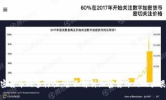 加密货币的多样性：全面解析加密货币的几大类