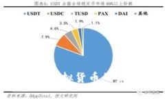 BT币:探索虚拟货币的未来与潜力