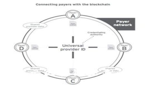 ATB Coin：揭示区块链未来的潜力与挑战