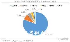 如何安全高效地将虚拟币转到其他币地址?