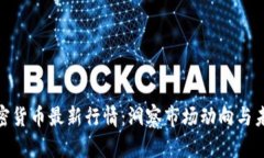 迅雷加密货币最新行情:洞察市场动向与未来趋