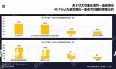 加密货币走势预期:未来的机会与风险