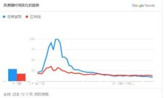 加密货币电影《Crypto》:一场数字资产与犯罪的