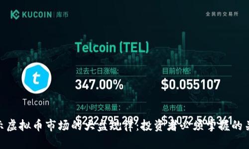 揭示虚拟币市场的大盘规律:投资者必须掌握的关键