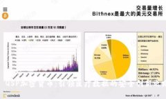 : QSP加密货币:引领医疗数据的安全创新之路