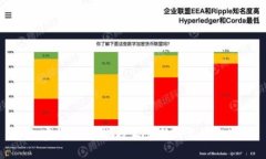 加密货币洗钱:技术革新与监管挑战
