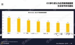 朝鲜的加密货币:地下经济的新崛起与全球影响
