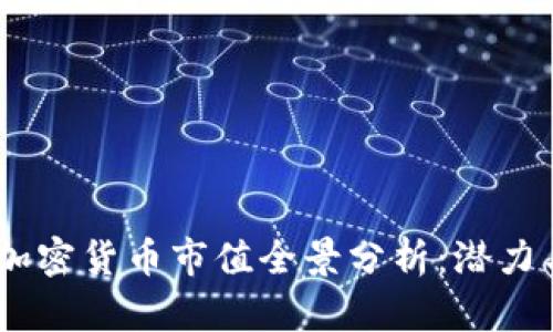 : 2023年加密货币市值全景分析:潜力与挑战并存