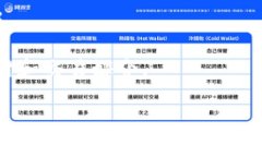 baioti加密货币大佬的去世:对行业影响与深远启