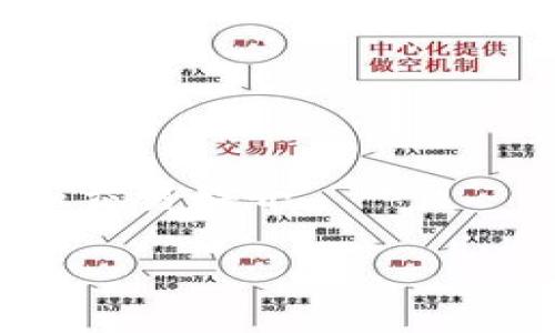 baioti加密货币大佬的去世：对行业影响与深远启示/baioti  
加密货币, 行业影响, 风险管理/guanjianci  

在当前全球金融科技迅速发展的背景下，加密货币行业的兴起也伴随着一些负面的事件。其中，某位著名的加密货币大佬的去世引起了广泛的关注与讨论。这一事件不仅对其所在的企业及社区产生了巨大的冲击，同时也让投资者、支持者、监管者以及媒体对加密货币行业的未来进行了深刻的反思与探讨。在本文中，我们将深入分析该事件对行业的影响，并探讨该事件带来的深远启示。

加密货币大佬简介与去世背景
某位加密货币大佬的名字在业内无人不晓，他不仅是某个成功项目的创始人，还是加密货币市场的领军人物之一。他以其敏锐的市场洞察力和创新的理念，引领了加密货币行业的发展，取得了巨大的成就。然而，在某个突如其来的时刻，这位大佬的去世轰动了整个行业，对所有参与者都是一次痛苦的打击。

去世的原因多种多样，包括健康问题、意外事故等，而这些因素往往与高压的工作环境密切相关。作为行业先锋，他的压力来自于舆论的监督、市场的波动和合规的挑战，使得他在长期的工作中积累了诸多的心理与生理压力。

对加密货币市场的即时影响
加密货币大佬的去世对市场的瞬间影响可谓是显而易见。消息一经发布，相关代币的价格立刻出现了剧烈波动，许多投资者因恐慌性抛售而导致价格急剧下跌。市场中的不安情绪进一步加剧，造成了流动性危机，尤其是在以该大佬领导的项目为主的代币中表现得尤为明显。

随后，市场在几日之后逐渐回暖，但投资者的信心却受到了严重打击。许多人开始重新审视自己的投资组合，考虑在不确定性极高的情况下要不要继续投入资金。对于许多人来说，加密货币不再是简单的投资工具，而是一个充满了风险与挑战的领域。

长远来看对行业的启示
加密货币大佬的去世不仅对个别项目产生了影响，更对整个行业发出了一记警钟。首先，行业内对心理健康的关注日益重要，由于许多从业者面临着高度压力，既要应对市场的瞬息万变，又要肩负起对投资者的责任。因此，加强心理健康的管理与保护显得尤为迫切。

其次，去世事件还提醒行业参与者重视风险管理和合规性。越来越多的机构投资者进入市场，行业需要建立起更为稳健的风险管理体系，确保在面对突发事件时能够有效应对。此外，合规监管也显得尤为重要，以避免因缺乏监管而造成的市场波动。

加密货币的未来会如何发展？
在分析了加密货币大佬去世事件的影响后，行业的未来发展成了一个备受关注的话题。未来的加密货币市场将走向何方？市场可能会继续波动，但预计在各方的努力下，行业也会不断发展壮大。

首先，随着技术的发展，加密货币的应用场景将不断拓宽。在未来，区块链技术可能会与更多行业相结合，催生新的商业模式与创新。因此，了解和把握技术趋势，将是投资者的重要任务。

其次，随着全球监管的加强，整个市场将愈加规范化。这将引领出一个透明且公平的市场环境，有助于吸引更多的投资者，也进一步提高市场的稳定性。

相关问题讨论

1. 加密货币行业内的心理健康问题如何改善？
加密货币行业是一个高压的行业，很多从业者面临着心理健康的问题。为了改善这一现状，首先需要意识到心理健康的重要性。公司和组织应该定期开展心理健康教育和培训，帮助员工识别和应对压力。

可以在公司内部设立一个咨询资源，提供心理支持服务，让员工在面临压力时能够及时寻求帮助。此外，定期的团建活动，比如团队户外拓展等，也可以有效增强员工之间的凝聚力，缓解工作带来的压力。

再者，行业内应该加强精神文化建设，倡导一种健康向上的工作文化。鼓励员工在工作中保持积极的态度，增强团队的凝聚力，由此降低个人的压力水平。

2. 加密货币投资者如何做到更好的风险管理？
风险管理在加密货币领域显得尤为重要。投资者首先需要制定一个合理的投资策略，包括确定投资金额、合理配置资产的比例等。同时，必须设定止损点和收益目标，以防在市场大幅波动时，损失过于严重。

此外，了解市场动态也是风险管理的重要组成部分。投资者应定期跟踪市场新闻和行业变化，及时调整自己的投资策略。对于新兴项目，建议进行详尽的尽职调查，评估项目的可行性和潜在风险。

最后，合理运用各种投资工具，如衍生品、对冲策略等，也可以有效分散风险，降低损失的可能性。通过多样化投资组合，投资者能够更好地适应市场变化，实现资产的稳健增值。

3. 加密货币的合规性将如何影响市场未来？
合规性是加密货币市场健康发展的重要保障。随着全球各国对加密货币的监管措施不断强化，合规性将直接影响市场的稳定性和透明度。

合规的建立不仅能保护投资者的权益，还能促进整个市场的壮大。通过合规框架，更多的传统金融机构将乐于参与到加密货币市场中来，进一步增加市场的流动性。

然而，过于严格的监管可能会抑制创新的发展。因此，监管机构在制订政策时，应当在合规与创新之间找到一个平衡点，以促进产业的健康和可持续发展。

4. 如何看待加密货币未来的发展前景？
尽管加密货币市场的前景充满不确定性，但从长远来看，仍然是一个充满机会的领域。技术的快速发展为加密货币提供了广阔的成长空间，区块链技术的应用将深入到各个行业当中。

最新的金融科技动态表明，许多传统金融机构开始重视加密货币及其底层技术，不少银行已经开始探索数字货币的开发。未来，数字货币可能会与传统金融体系融合，成为重要的支付和交易媒介。

总的来说，加密货币的未来发展需要行业参与者、投资者以及监管者共同努力，形成良性的发展生态。只有通过不断的创新与规范，才能让加密货币行业走得更长远。