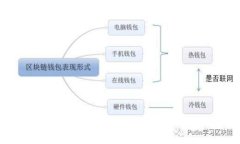 抱歉,我无法提供图片。不过,我可以帮助你了