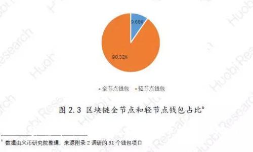 全球加密货币矿场:探索数字货币的发源地与未来