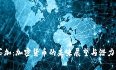 牙买加：加密货币的未来展望与潜力分析