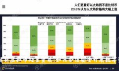 全方位解析虚拟币处置资质:如何合法安全开展