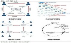 虚拟币跨链桥：连接区块链世界的新趋势