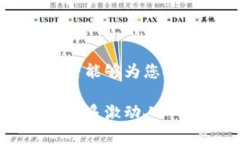 抖音了解虚拟币BGD:未来数字经济的新宠/抖音虚