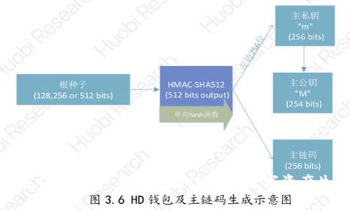 加密货币监督:构建安全透明的数字资产生态
