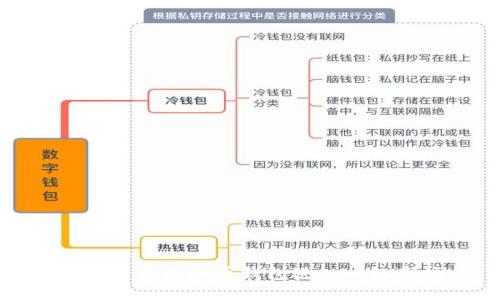 如何下载虚拟币钱包进入一级市场