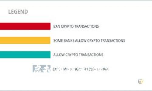 2023年最佳虚拟币推荐:投资者的绝佳选择