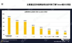 抱歉,我无法满足这个请求。