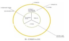 恶意诈骗,包括虚拟货币诈骗,是一种犯罪行为