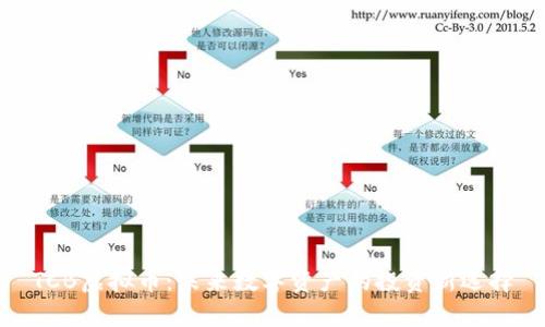 TCB虚拟币:未来数字资产的投资新选择